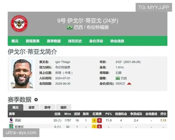 英超历史进球纪录再创新高,传奇射手闪耀赛场引热议 英超历史进球纪录再创新高,传奇射手闪耀赛场引热议