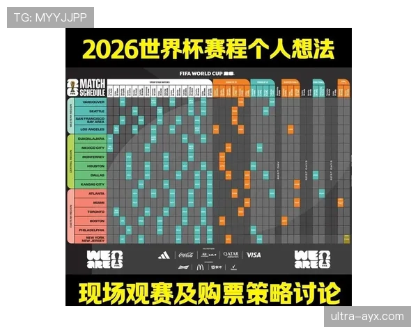 厄瓜多尔2026世界杯小组赛赛程分析与突围前景预测