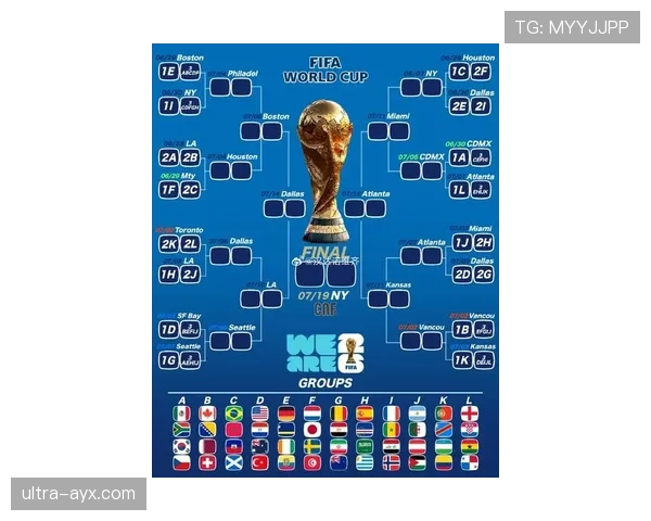2026世界杯晋级筛选怎么算